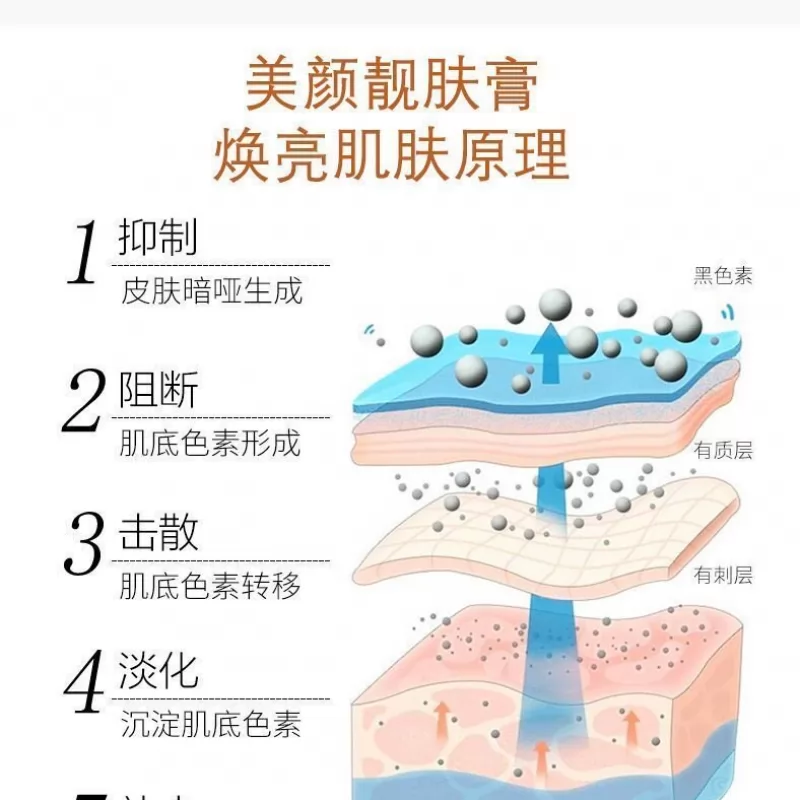 保湿精华面霜 图片 2