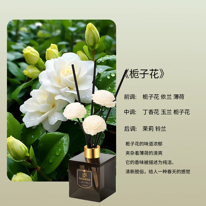 精选香氛产品