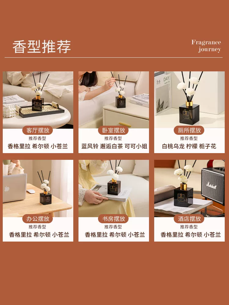 精选香氛产品 图片 2