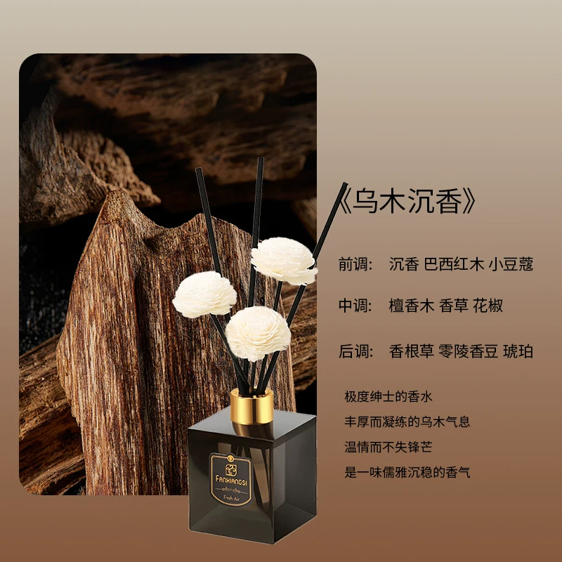 精选香氛产品 图片 3
